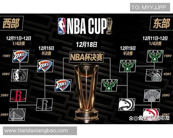 303雄鹿与类型雷霆的精彩对决分析与赛季展望