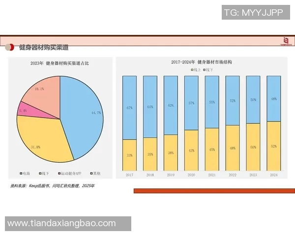 提升健身房竞争力的商用健身器材选择与投资策略分析